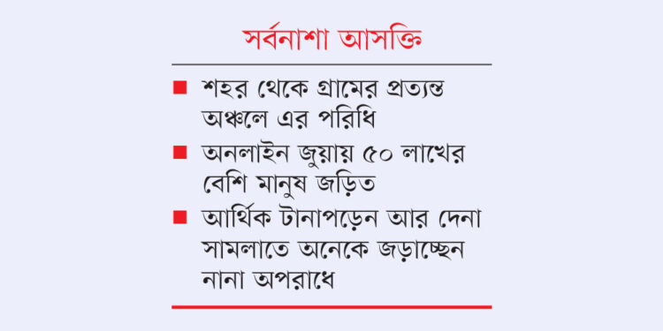 অনলাইন জুয়ায় নিঃস্ব হচ্ছে মানুষ