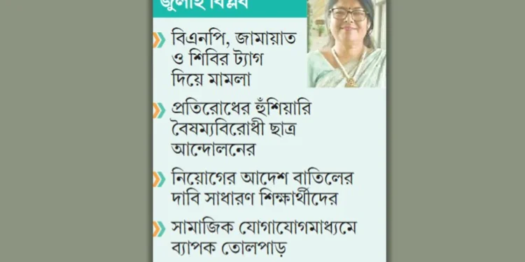 ৭০০ শিক্ষার্থীর নামে মামলা করা শিক্ষিকাকে অধ্যক্ষ নিয়োগ