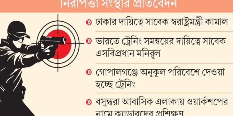 দেশজুড়ে নাশকতার ছক আওয়ামী লীগের