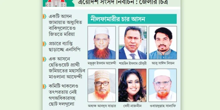ভোটের মাঠে শক্তিশালী জামায়াত, লড়াইয়ের প্রস্তুতি বিএনপির