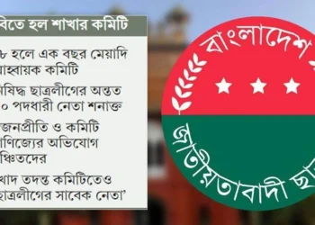 ছাত্রদলে ছাত্রলীগ ক্যাডারদের পদ পাওয়া নিয়ে বিতর্ক