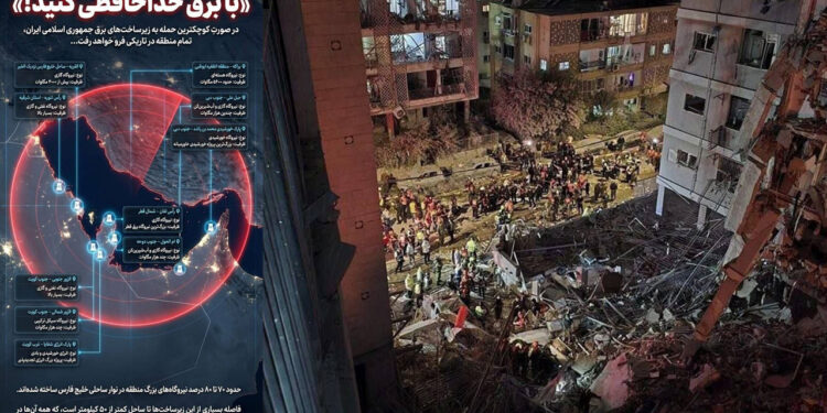 মধ্যপ্রাচ্যকে অন্ধকারে ডুবিয়ে দেওয়ার হুমকি দিল তেহরান