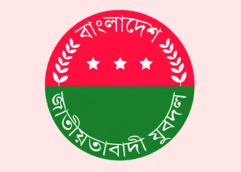 যুবদলের পূর্ণাঙ্গ কমিটি ঘোষণা
