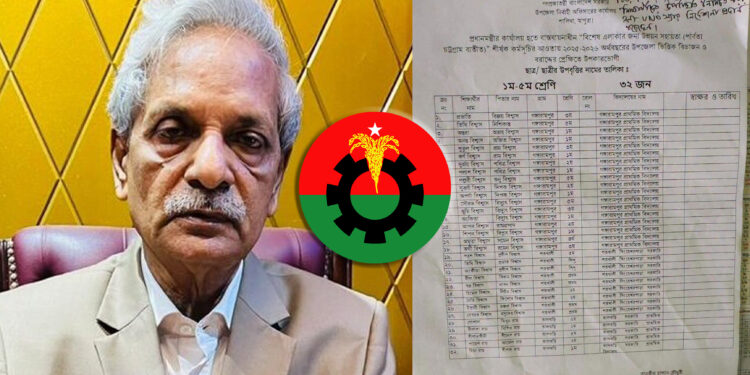 উপবৃত্তি বিতরণে চরম বৈষম্য: ৩২ শিক্ষার্থীর সবাই হিন্দু, বঞ্চিত মুসলিমরা