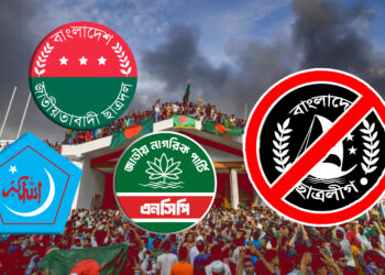 নিষিদ্ধ ছাত্রলীগের পুনর্গঠনের চেষ্টা, এনসিপি শিবির ছাত্রদলের হুঁশিয়ারি