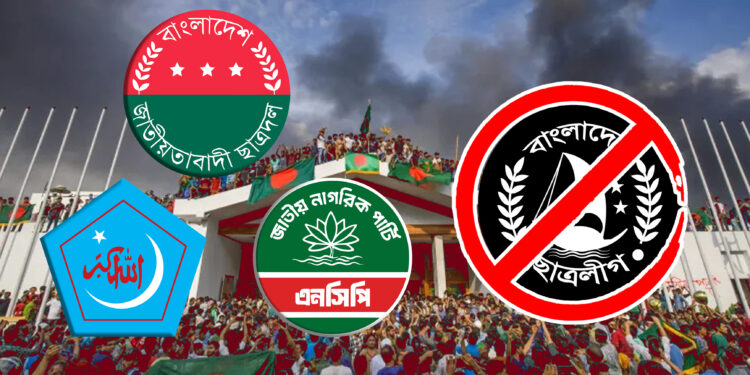 নিষিদ্ধ ছাত্রলীগের পুনর্গঠনের চেষ্টা, এনসিপি শিবির ছাত্রদলের হুঁশিয়ারি
