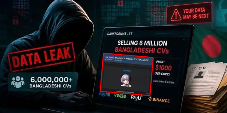 ডার্ক ওয়েবে ‘৬০ লাখ’ বাংলাদেশির সিভি বিক্রির বিজ্ঞাপন, এক কপির দাম ১০০০ ডলার!