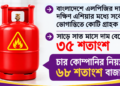 এলপিজি সিন্ডিকেটের কাছে অসহায় সরকার