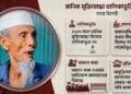 বিতর্কিত মুক্তিযোদ্ধা মানিক পশারীর দাফন নিয়ে আসলে কী ঘটেছিল