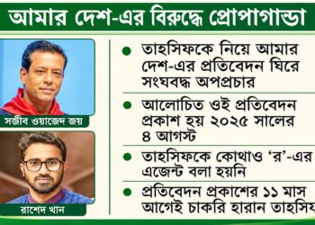 তাহসিফকে ঘিরে বিতর্ক: এক হয়েছেন হাসিনাপুত্র জয় ও কিছু নব্য বিএনপি