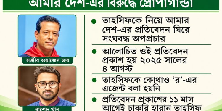 তাহসিফকে ঘিরে বিতর্ক: এক হয়েছেন হাসিনাপুত্র জয় ও কিছু নব্য বিএনপি